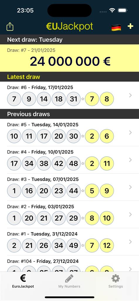 eurojackpot result|EUROJACKPOT prize check .